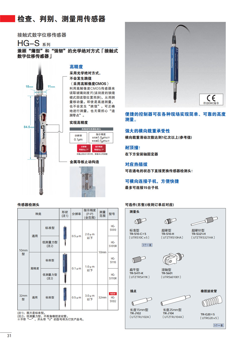 广告笔与粗糙度传感器